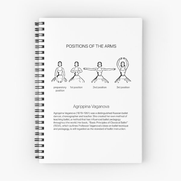 Item preview, Positions of the arms, Classical Ballet, Basic Principles of Classical Ballet (1934), Agrippina Vaganova designed and sold by BalletDanceShop.