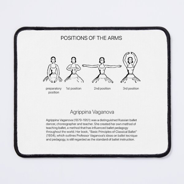 Item preview, Positions of the arms, Classical Ballet, Basic Principles of Classical Ballet (1934), Agrippina Vaganova designed and sold by BalletDanceShop.