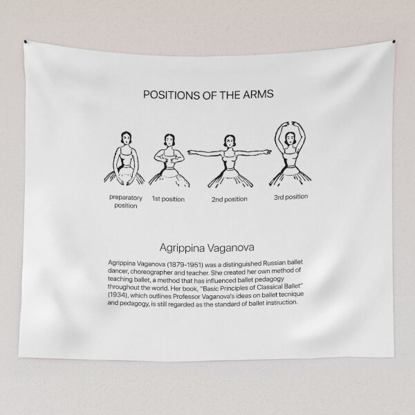 Item preview, Positions of the arms, Classical Ballet, Basic Principles of Classical Ballet (1934), Agrippina Vaganova designed and sold by BalletDanceShop.