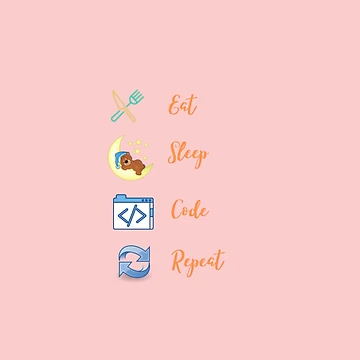 Artwork thumbnail, Eat Sleep Code Repeat by Designprovider