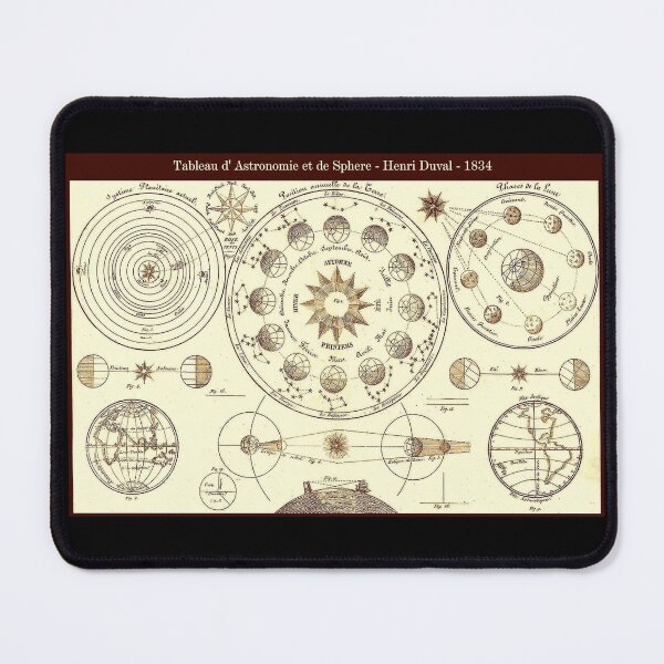 Item preview, Tableau d Astronomie : Vintage 1834 Earth Moon And Planet Mapped Phases designed and sold by posterbobs.