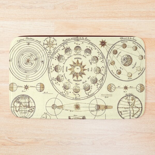 Item preview, Tableau d Astronomie : Vintage 1834 Earth Moon And Planet Mapped Phases designed and sold by posterbobs.