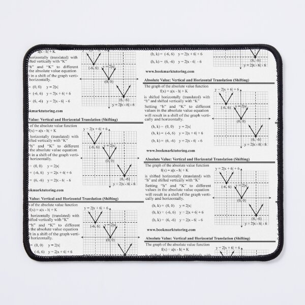 Item preview, The Algebra of Translation: Absolute Value. The AlgebraMatrix at Redbubble designed and sold by Mark Stansberry.