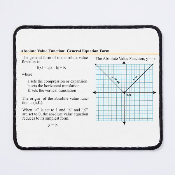 Item preview, Algebra of Absolute Value: Translation: The AlgebraMatrix at Redbubble designed and sold by Mark Stansberry.