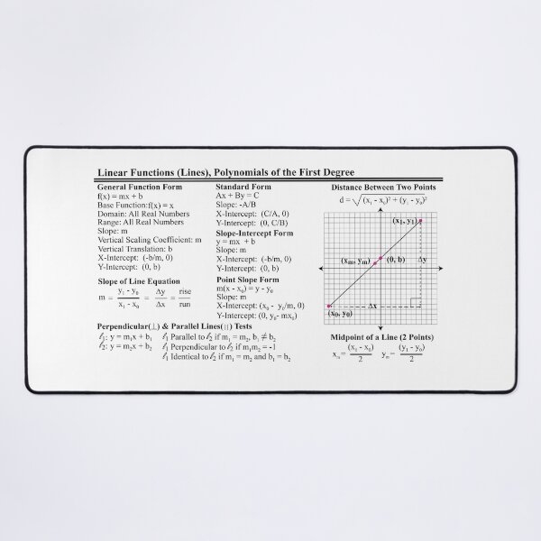 Item preview, The Algebra of Lines: The AlgebraMatrix at Redbubble designed and sold by Mark Stansberry.