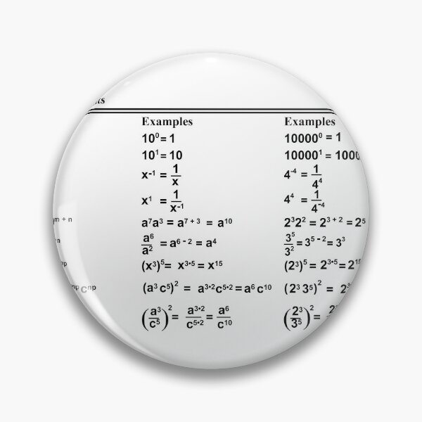 Item preview, The Algebra of Exponents: The  AlgebraMatrix at Redbubble designed and sold by Mark Stansberry.