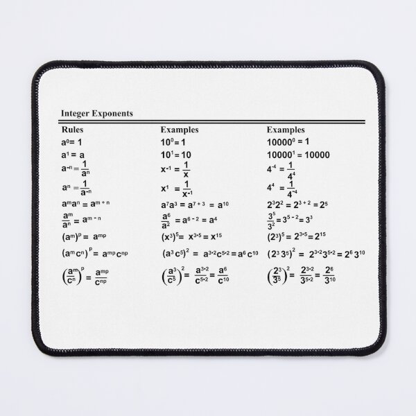Item preview, The Algebra of Exponents: The  AlgebraMatrix at Redbubble designed and sold by Mark Stansberry.