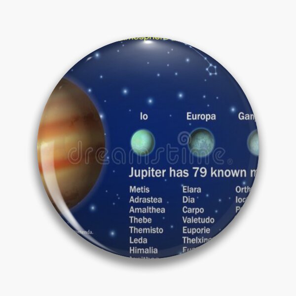 Item preview, Jupiter Moons Art designed and sold by Alicefish.