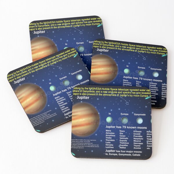 Item preview, Jupiter Moons Art designed and sold by Alicefish.