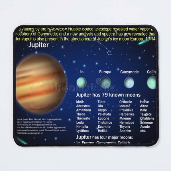 Item preview, Jupiter Moons Art designed and sold by Alicefish.