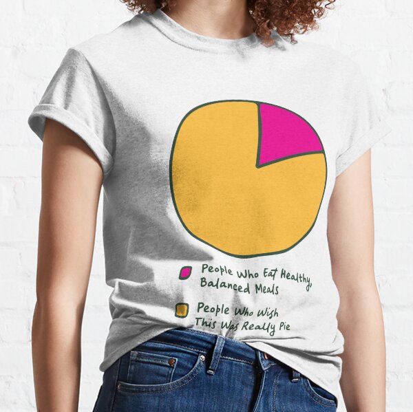 Diet Pie Chart Classic T-Shirt