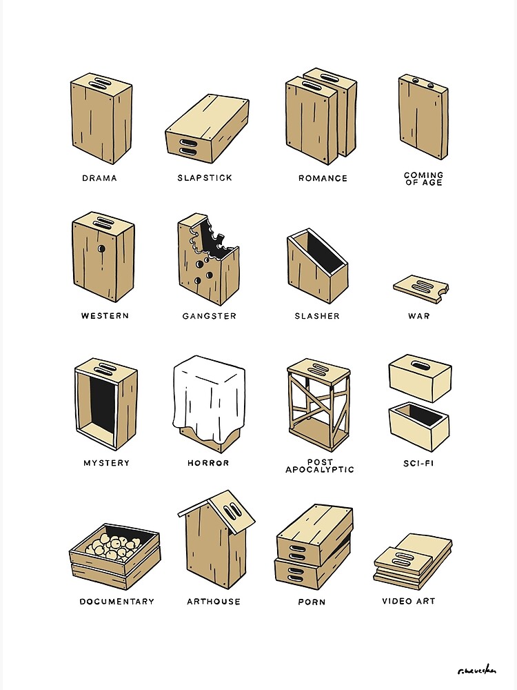 "Apple Boxes and Film Genres" Poster for Sale by robertasneve Redbubble