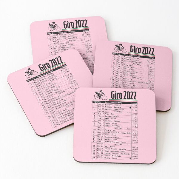 Item preview, Giro d Italia 2022 designed and sold by ideasfinder.