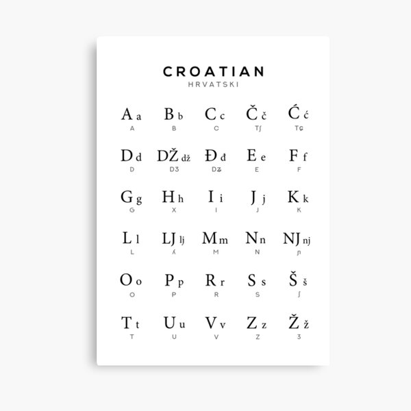 "Croatian Alphabet Chart, Croatia Language Chart, White" Canvas Print