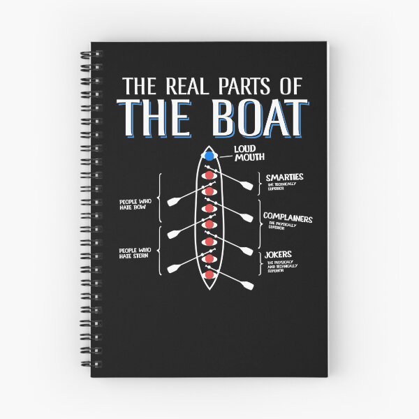Item preview, Funny Rowing Boat Captain The Real Parts Of The Boat designed and sold by Leslie Smith.