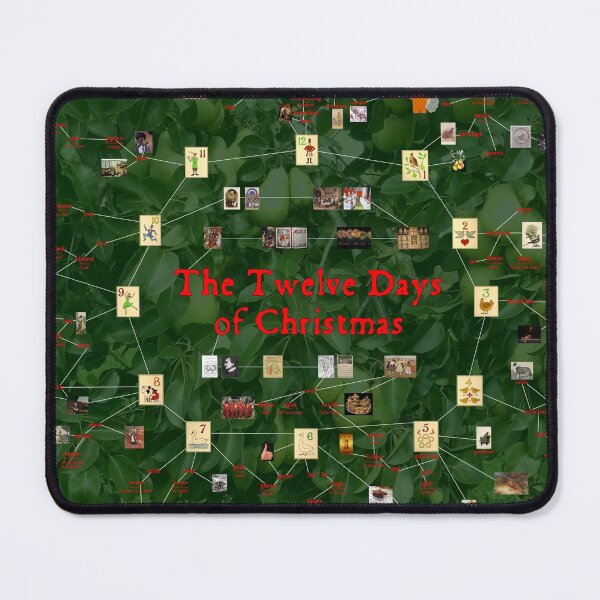 Aperçu de l'œuvre Vidéo The Endless Knot "12 jours de Noël" créée et vendue par EndlessKnot.