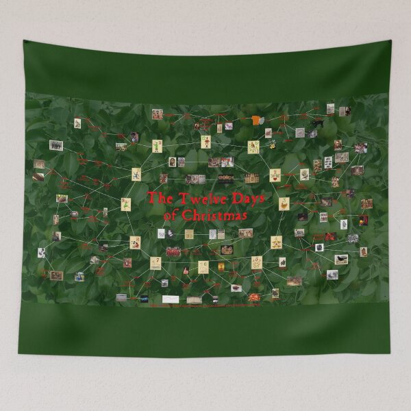 Item preview, The Endless Knot "12 Days of Christmas" Video designed and sold by EndlessKnot.