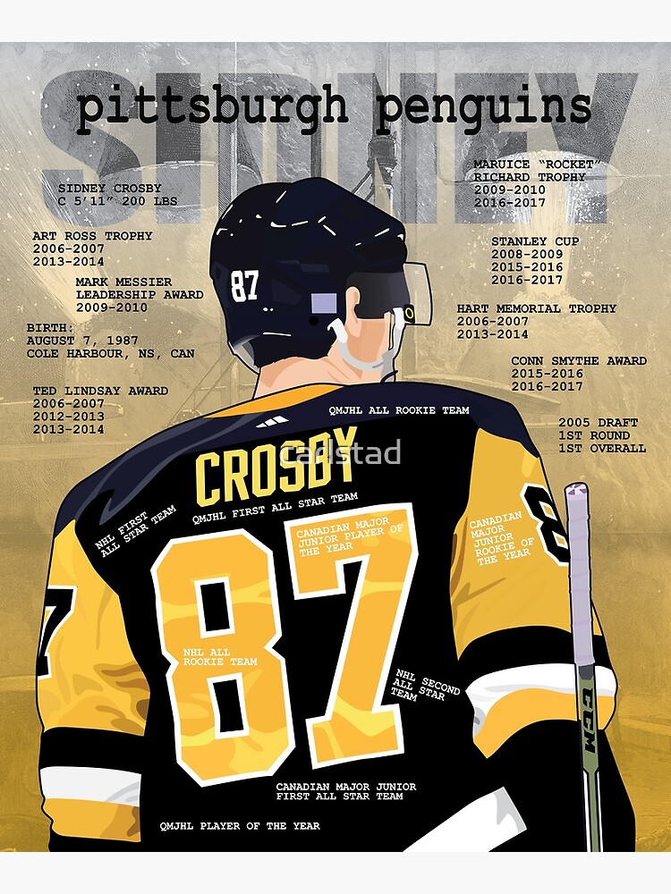 Thumbnail 6 of 6, Mounted Print, Pittsburgh Hockey - Sidney Crosby designed and sold by carlstad.