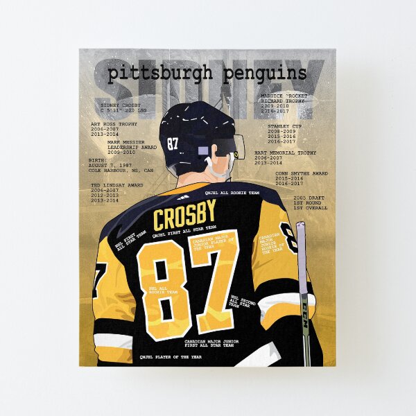 Canvas Mounted Print