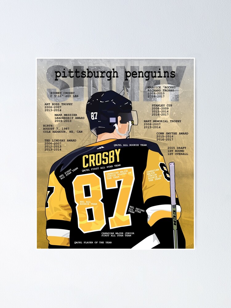 Sidney Crosby Posters for Sale