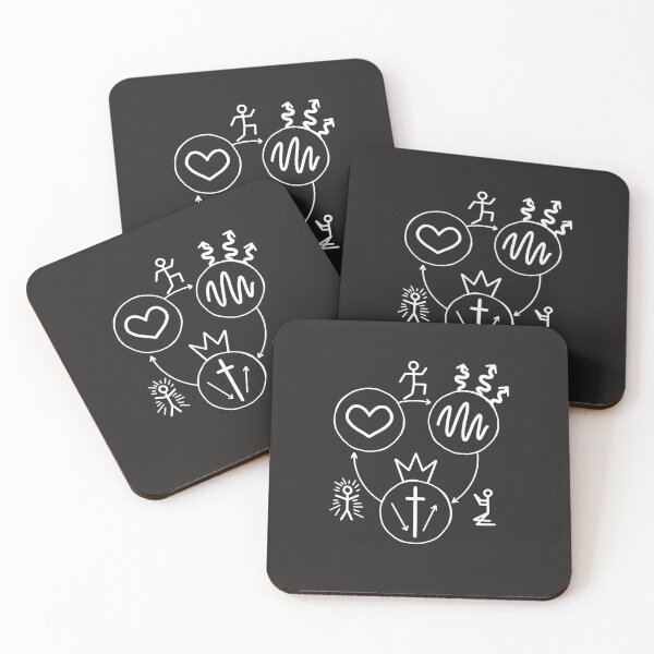 Item preview, Three Circles Gospel Sticker Art designed and sold by MrEddie10.