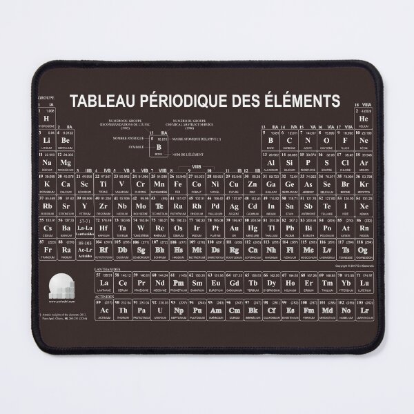 Item preview, The periodic table of the elements designed and sold by CryptostoreGG.