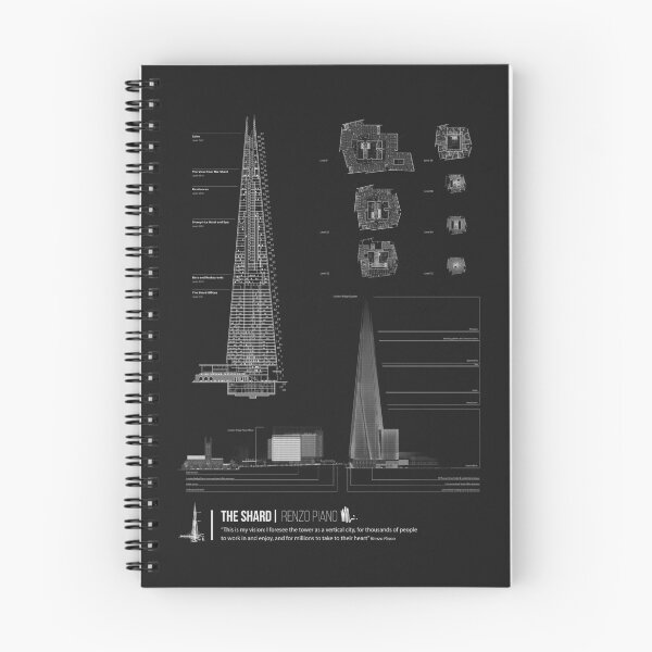 Item preview, The Shard designed and sold by Mashz.