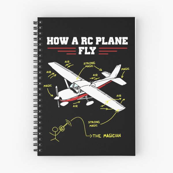 Item preview, RC Plane Remote Controlled Model Funny Diagram designed and sold by MrEddie10.