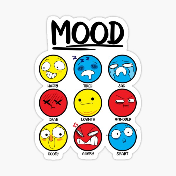 Mood Tracker Sticker Set for Bullet Journaling | Sticker