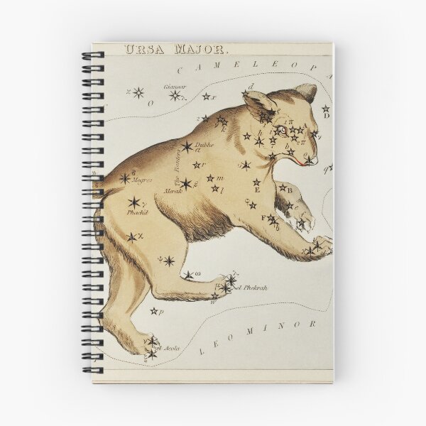 Item preview, Ursa Major - Constellation designed and sold by kwbord.