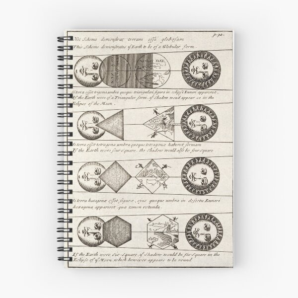 Item preview, Moon and Sun designed and sold by kwbord.
