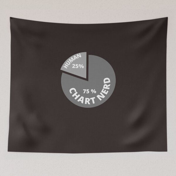 Item preview,  Chart Nerd - Funny gift – Market lover - Unique gift for stock market, crypto, options trader, forex traders and day traders  designed and sold by TradingTeesKids.