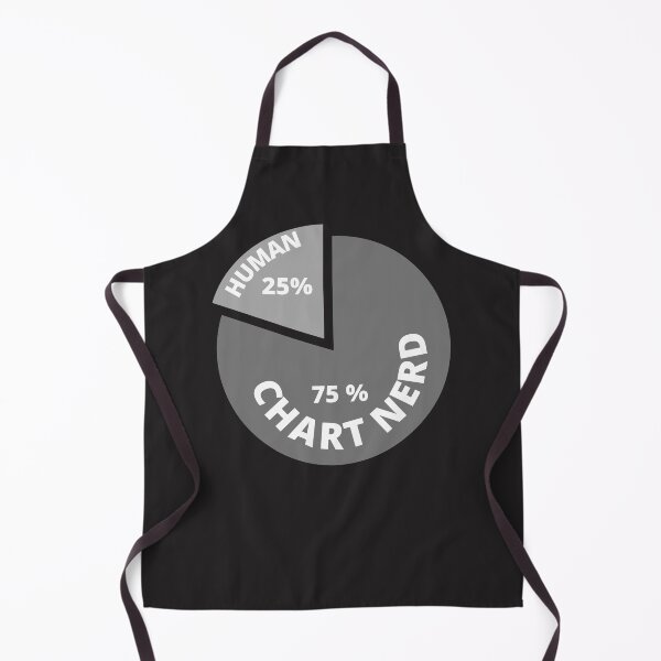 Item preview,  Chart Nerd - Funny gift – Market lover - Unique gift for stock market, crypto, options trader, forex traders and day traders  designed and sold by TradingTeesKids.