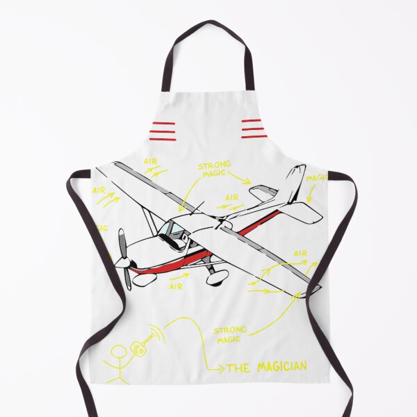 Item preview, RC Airplane Pilot: Vintage Collection designed and sold by MrEddie10.