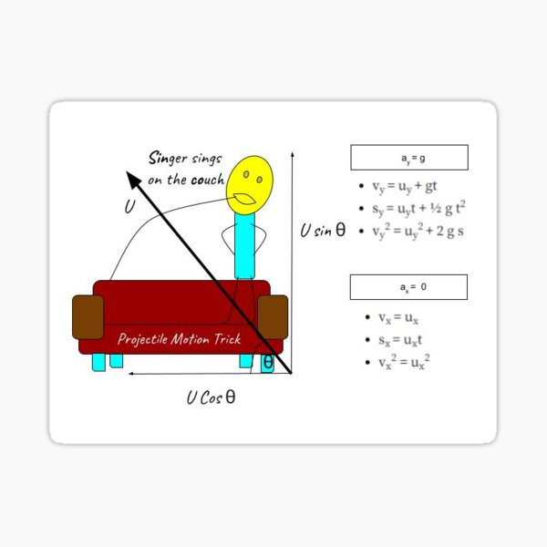 Projectile motion memory trick Sticker