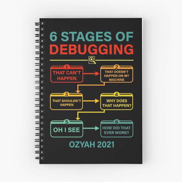 Item preview, 6 Stages Of Debugging Funny Developer Hacker Coder Programmer designed and sold by NzzRiza.