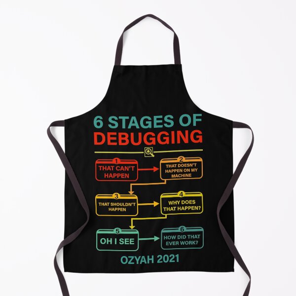 Item preview, 6 Stages Of Debugging Funny Developer Hacker Coder Programmer designed and sold by NzzRiza.