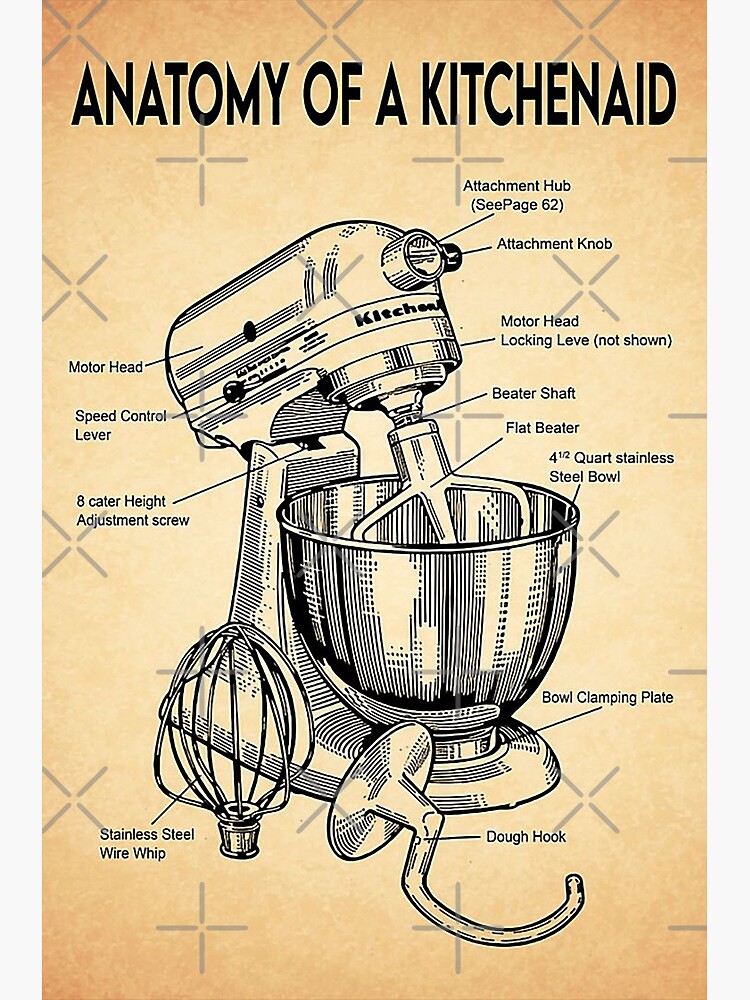 Kitchenaid mixer sticker Poster for Sale by 1985-designs