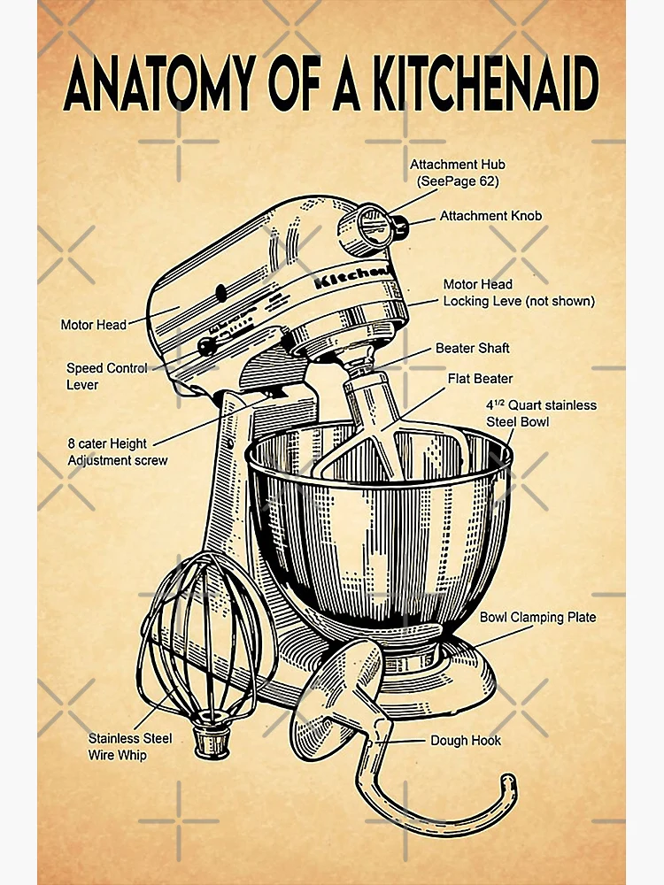 Kitchenaid mixer  Mouse Pad for Sale by irraspugey32