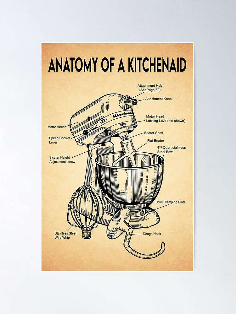 Retro Stand Mixer Poster for Sale by ejvalentine