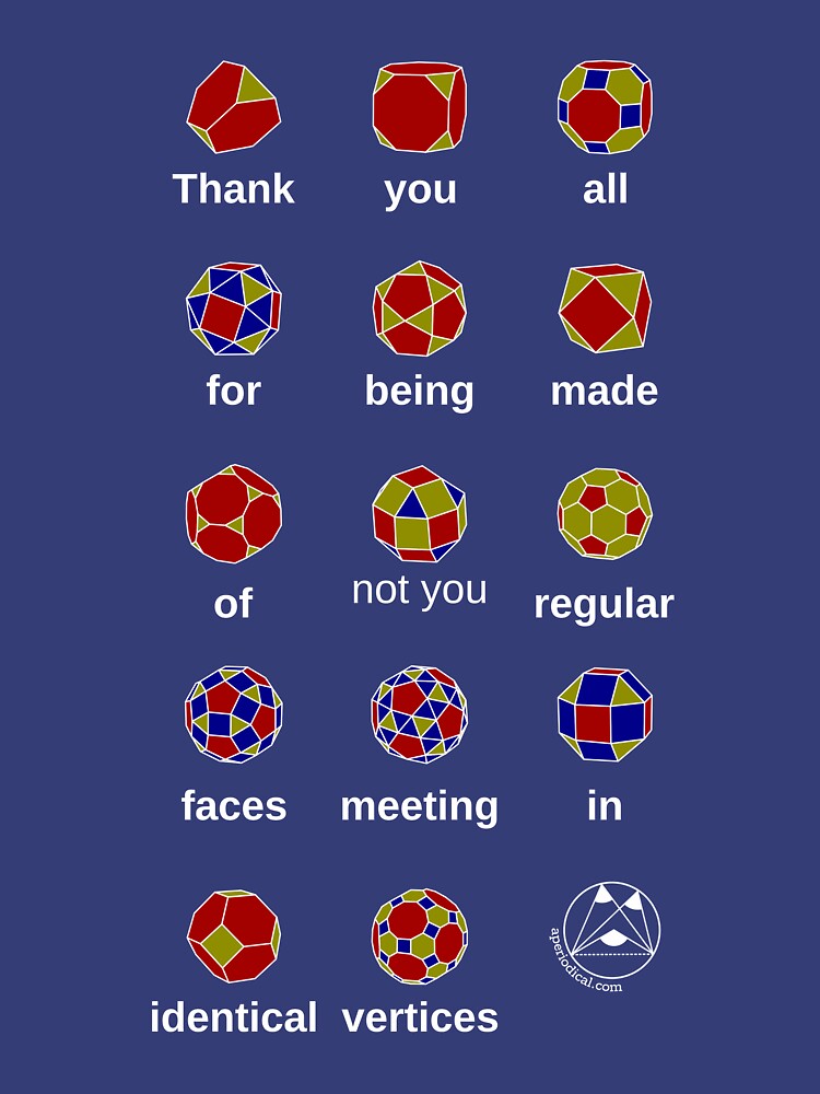 Meme featuring 13 archimedean solids captioned 'Thank', 'You', 'All', 'For', 'Being', 'Made', 'Of', 'Regular', 'Faces', 'Meeting', 'In', 'Regular', 'Vertices' with the pseudorhombicuboctahedron inserted in the middle and captioned 'Not you'