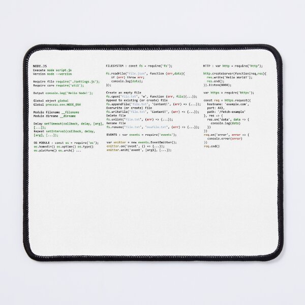 Item preview, Cheatsheets for developers : NODE.JS designed and sold by Le Cafe  Code.