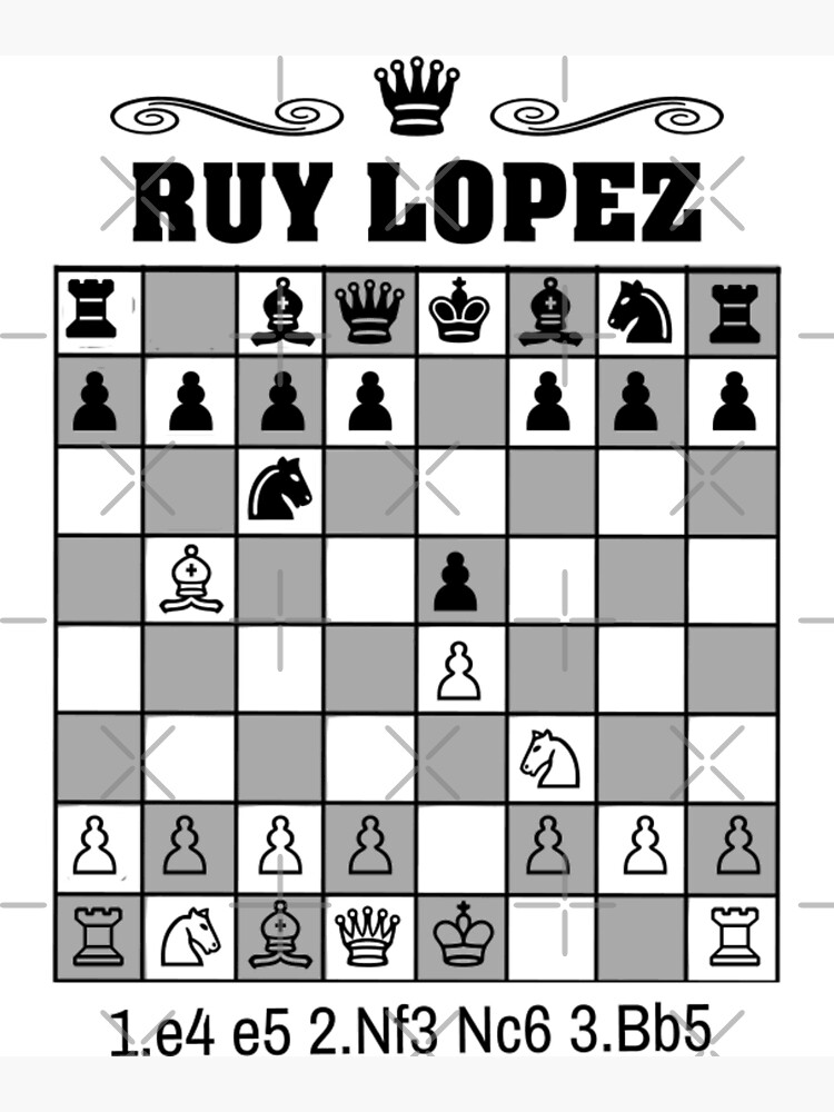 Ruy Lopez Masterpiece Game by Magnus Carlsen