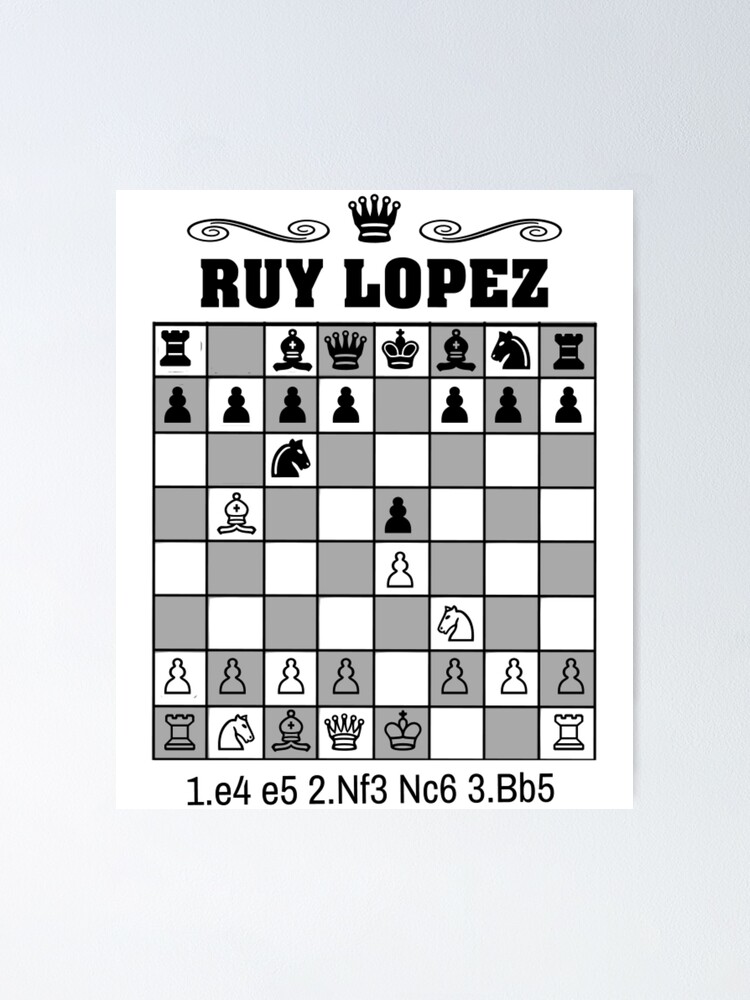 Morphy's Opera chess game Poster for Sale by MartiRubio