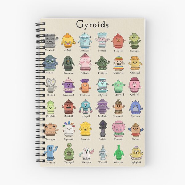 Item preview, Gyroid Guide designed and sold by charlieroses.