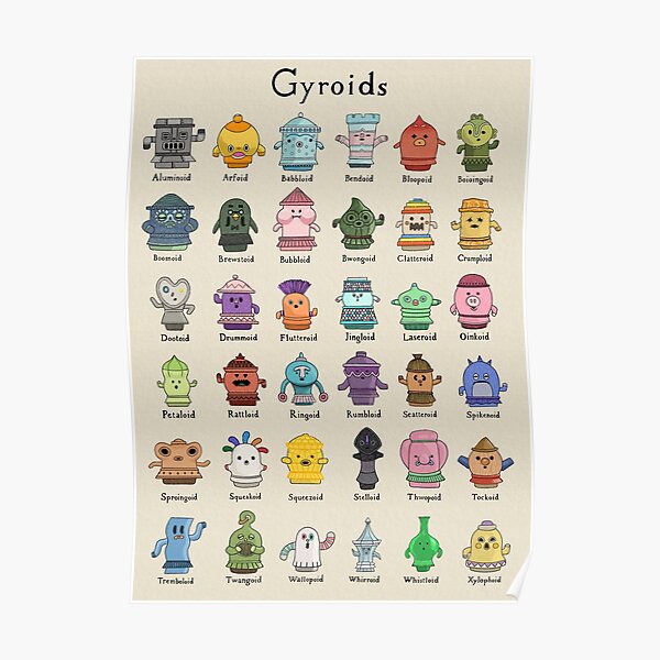 Gyroid Guide Poster