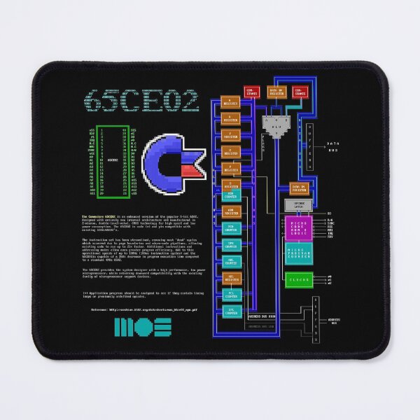 Item preview, The Commodore 65CE02 CPU designed and sold by MeaTLoTioN.