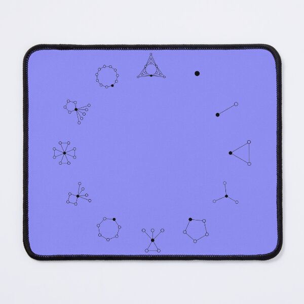 Item preview, Group Theory designed and sold by lakitzi.