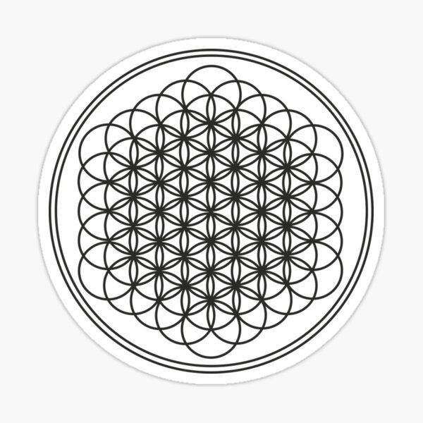 Bring me the horizon Sticker