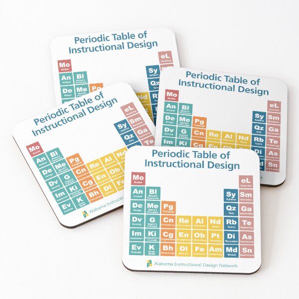 Item preview, Periodic Table of Instructional Design designed and sold by Alabama Instructional Design Network.
